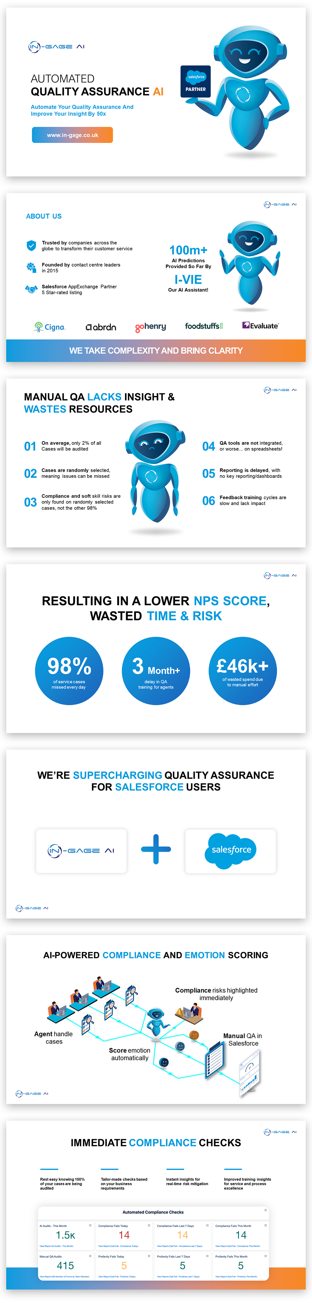 PowerPoint Design by Im_San for this project | Design #32415043