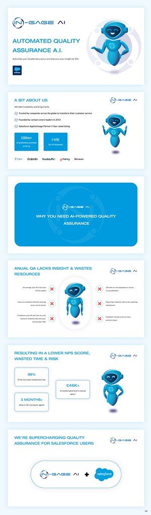 PowerPoint Design by pb for this project | Design: #32386965
