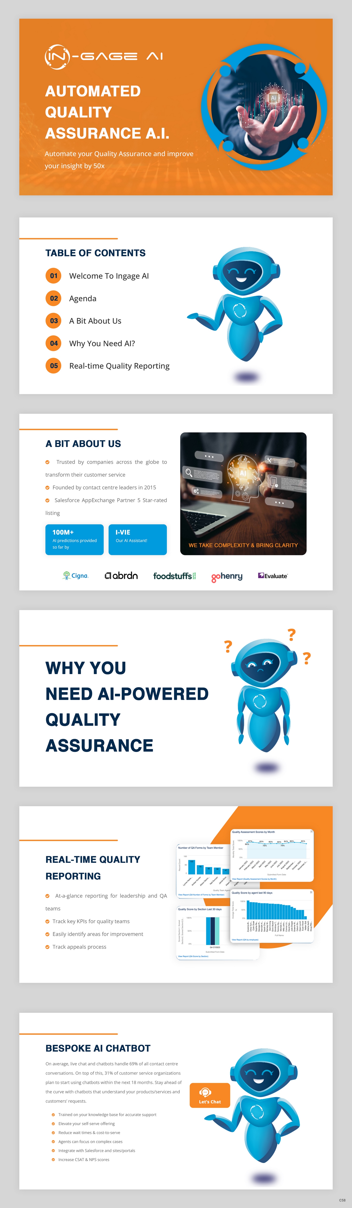 PowerPoint Design by pb for this project | Design #32386967