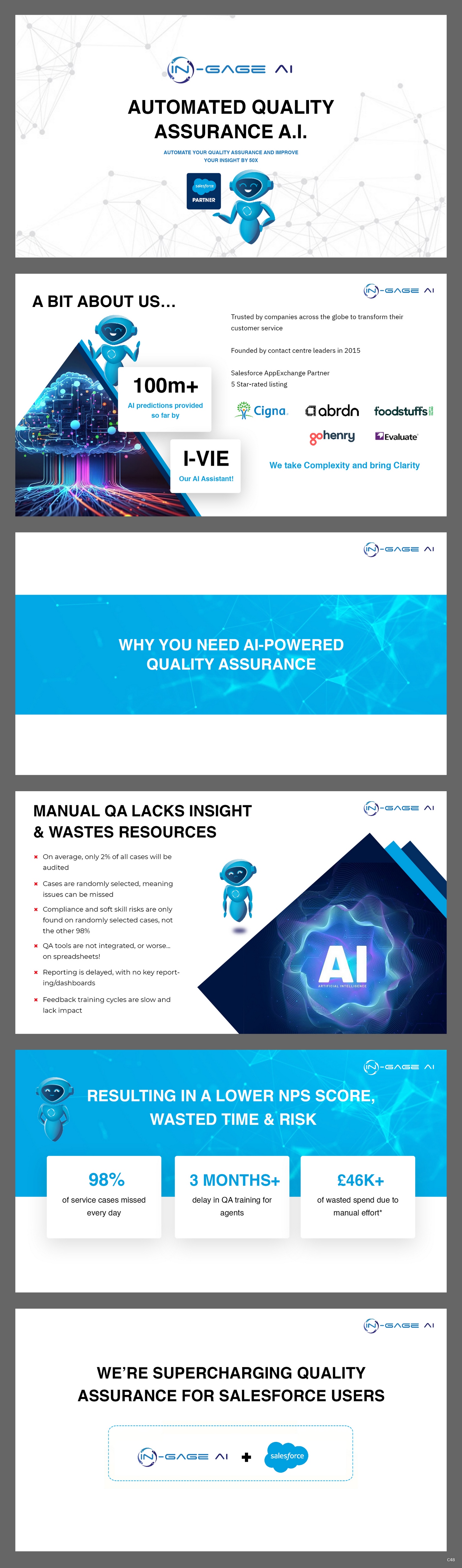 PowerPoint Design by pb for this project | Design #32386968