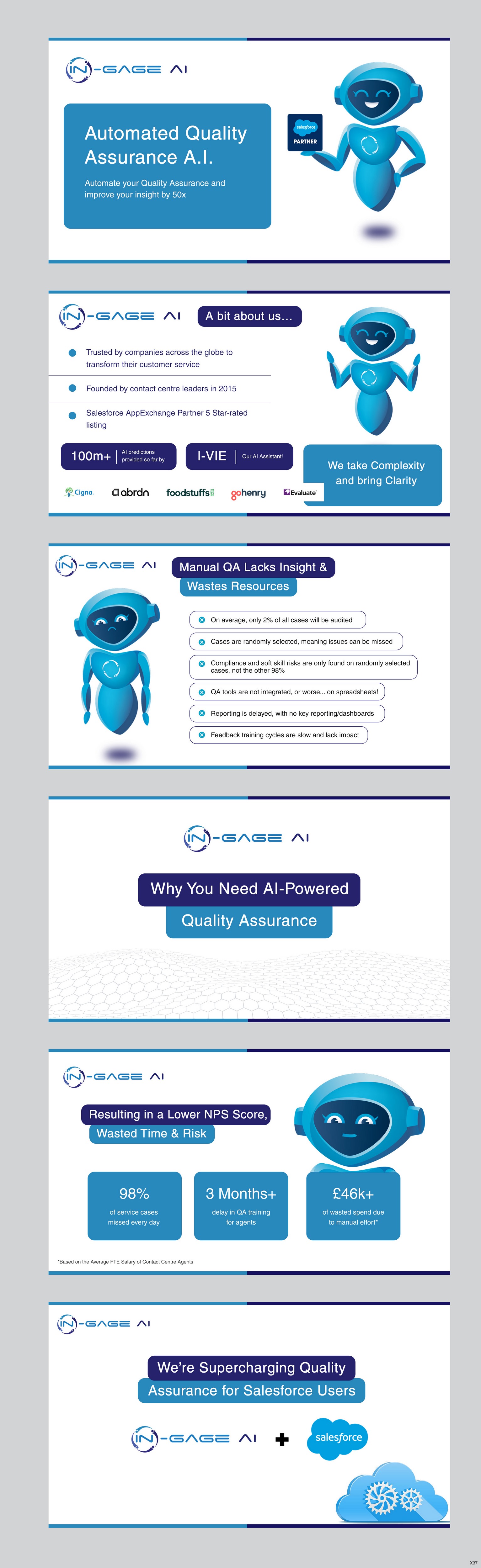 PowerPoint Design by pb for this project | Design #32386971