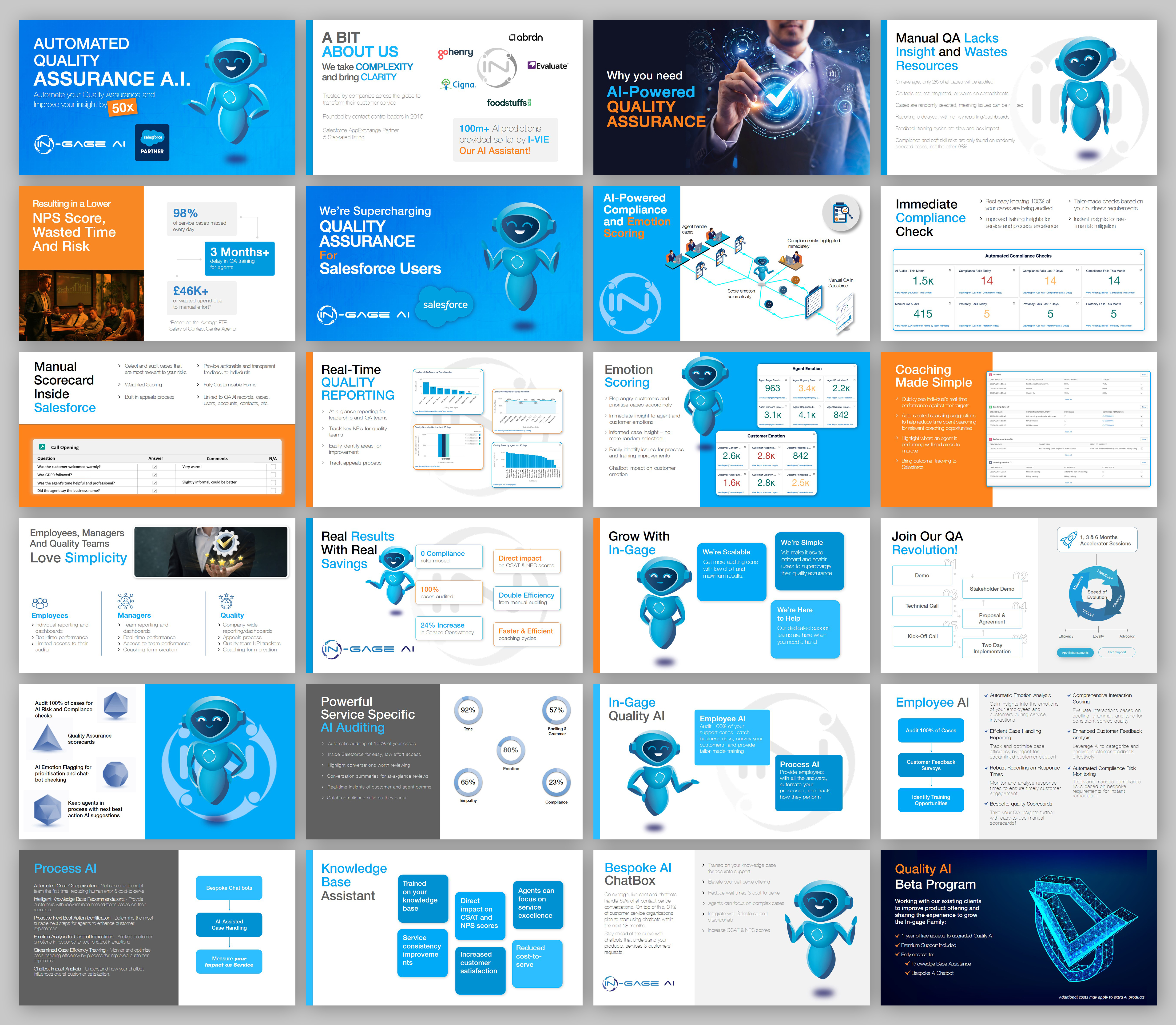 PowerPoint Design by Graphic Guy for this project | Design #32393240