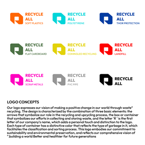 Logo Design by kamel graphic for this project | Design: #32386606