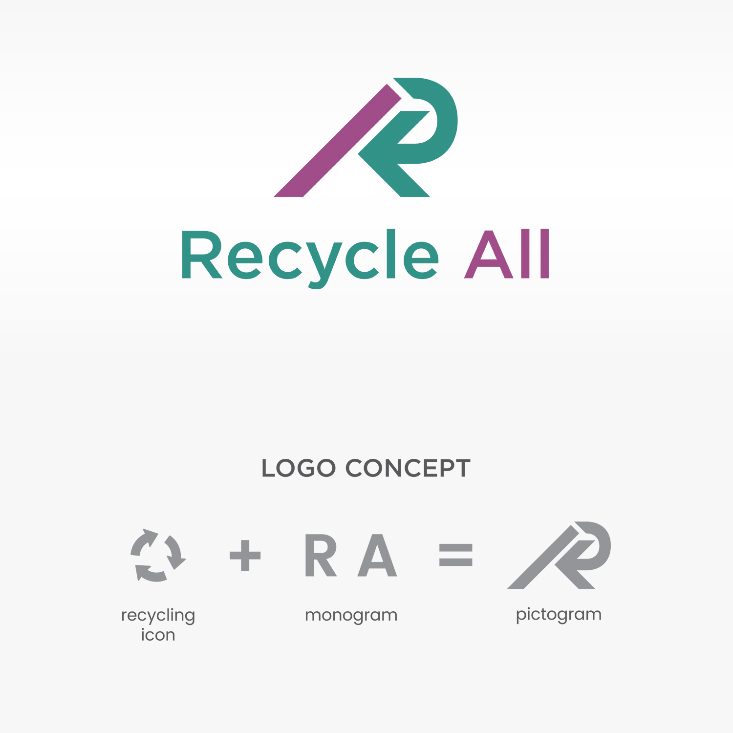 Logo Design by GRAFFYC for this project | Design #32393559