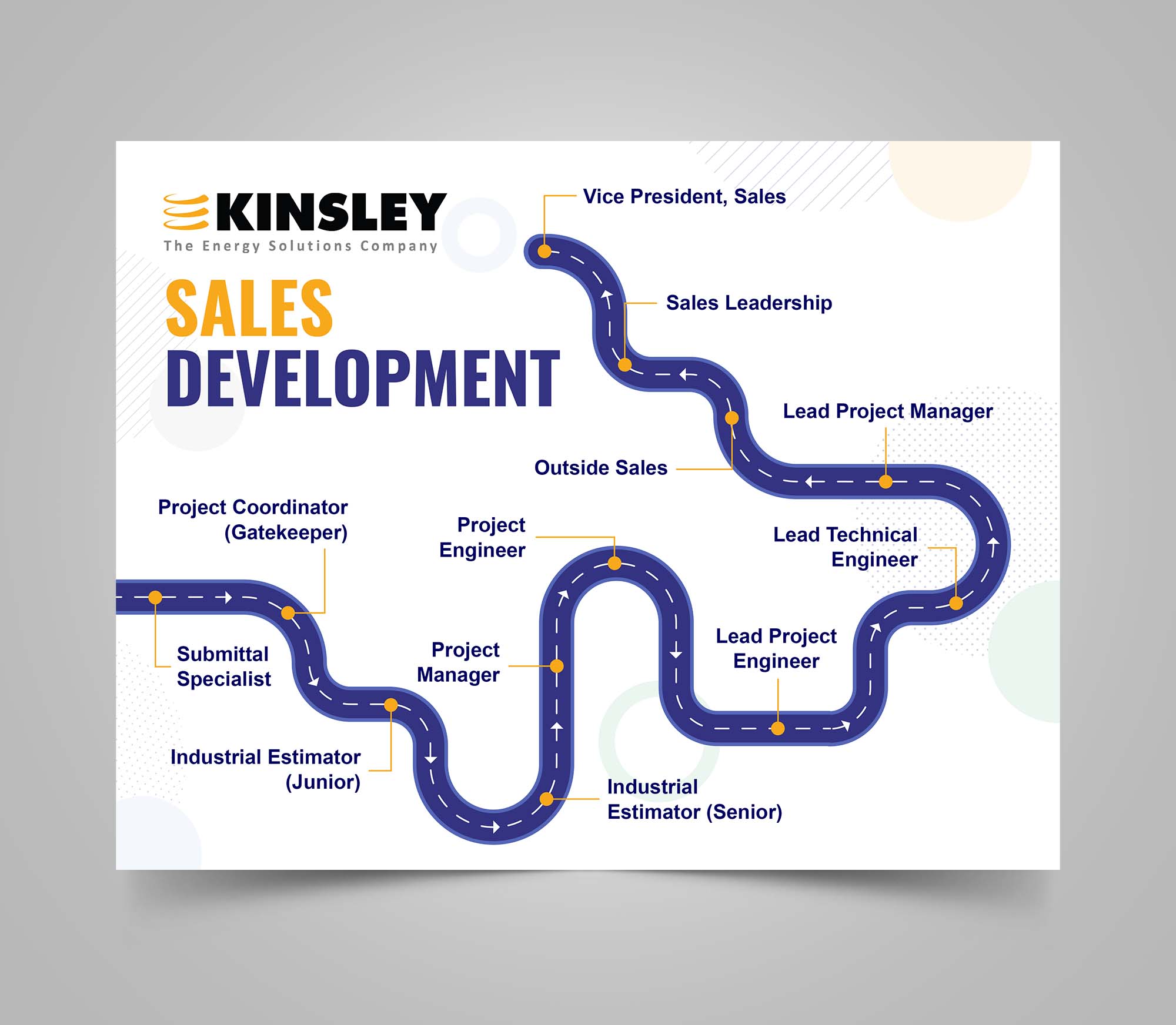 Graphic Design by Sam.Art for Kinsley Group | Design #32440669