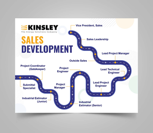 Graphic Design by Sam.Art for Kinsley Group | Design: #32440669