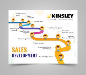 Graphic Design by Sam.Art for Kinsley Group | Design: #32440670