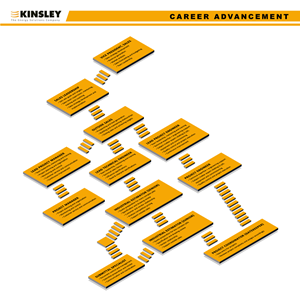 Graphic Design by SimpleDoodle Design Studio for Kinsley Group | Design: #32420432