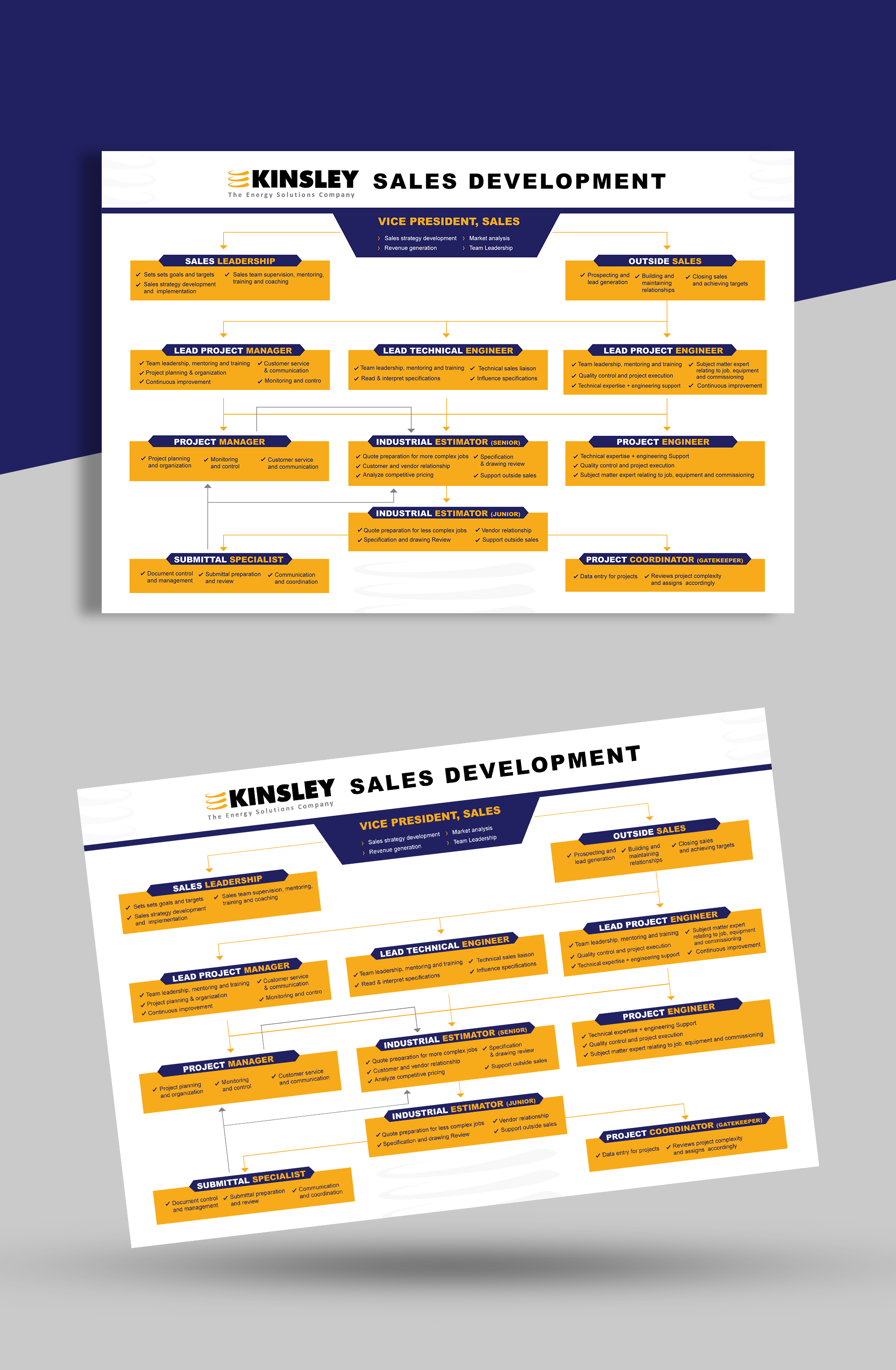 Graphic Design by vcreatived for Kinsley Group | Design: #32424604