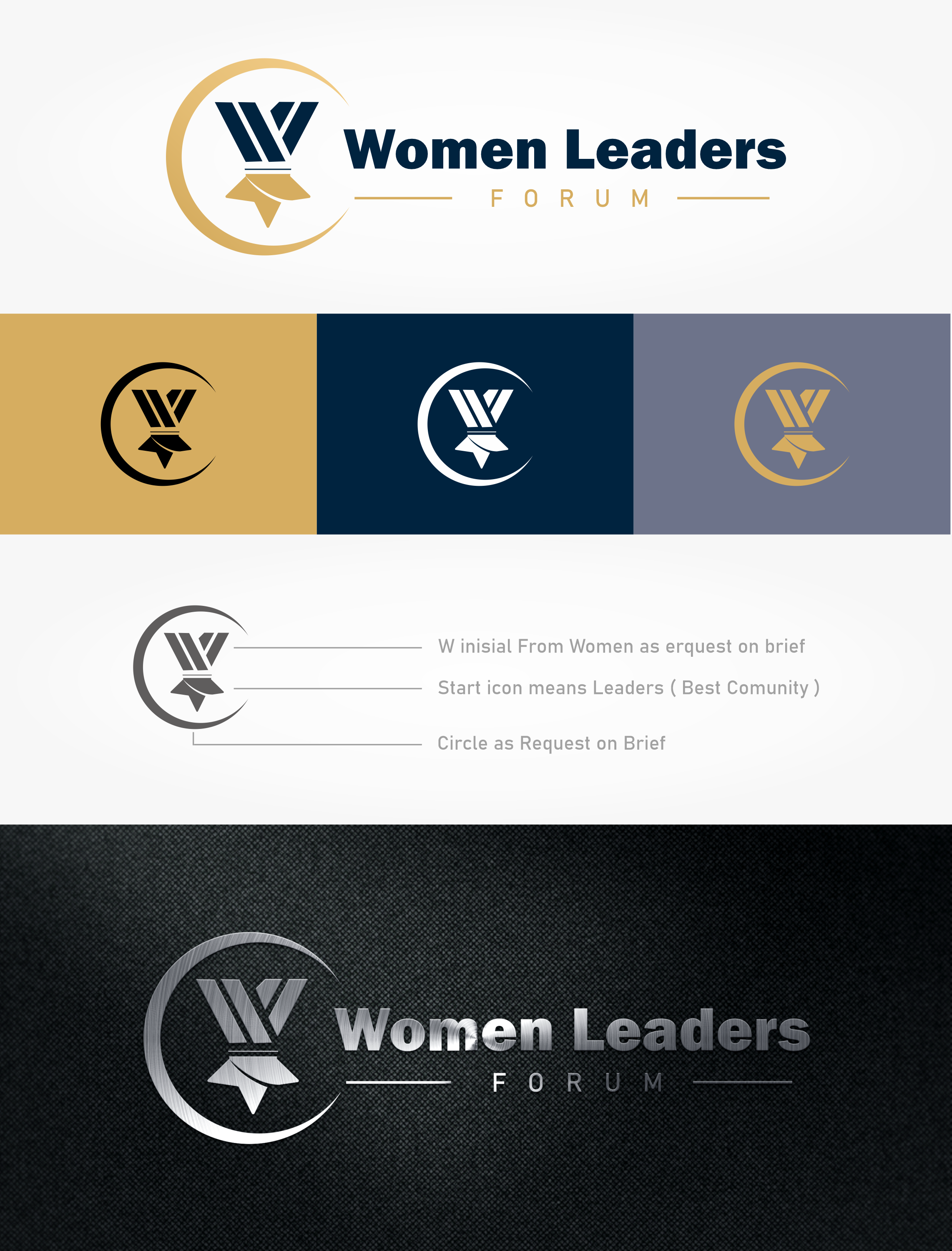 Logo Design by Adeikhan for this project | Design #32395869