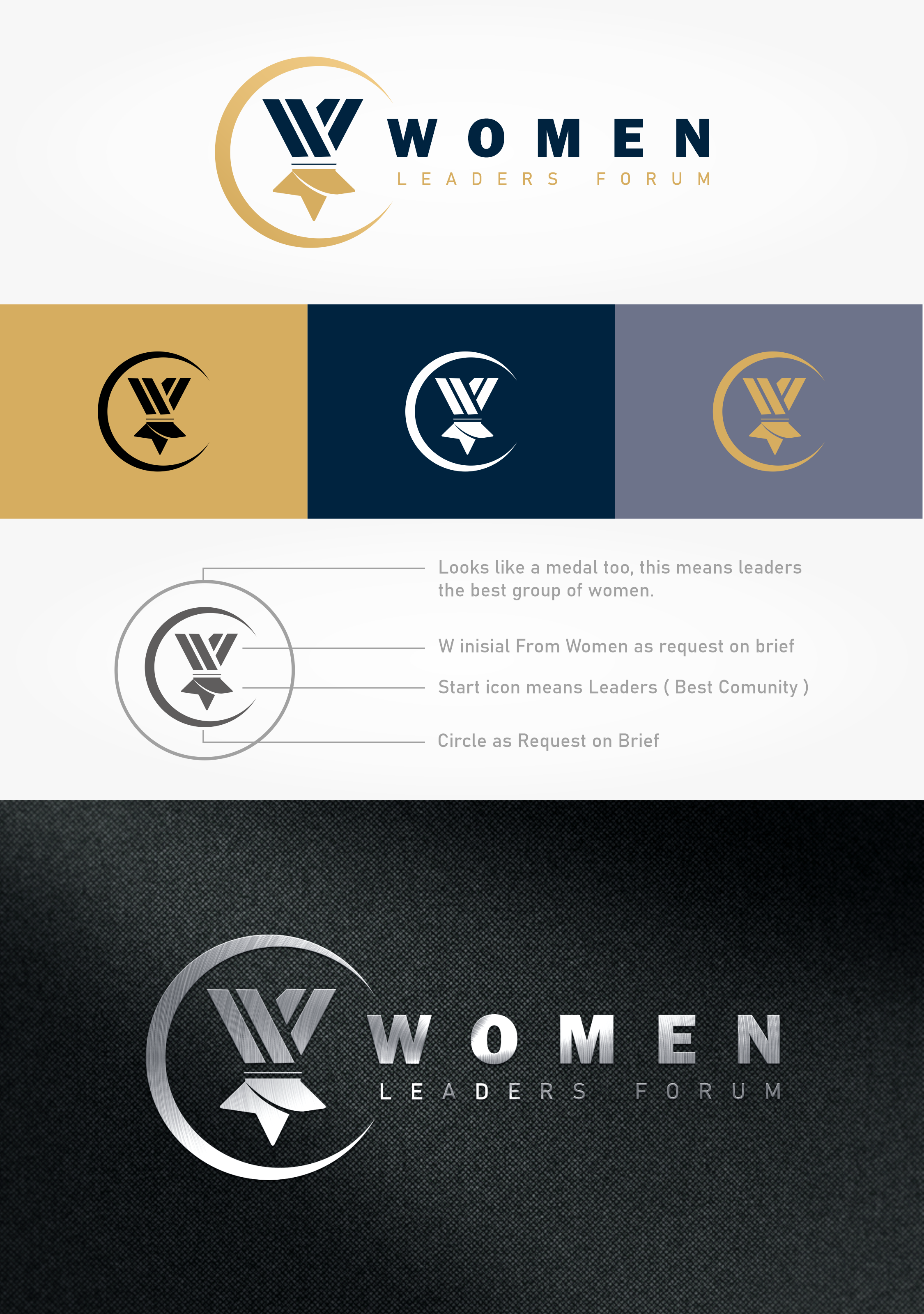 Logo-Design von Adeikhan für dieses Projekt | Design #32396364