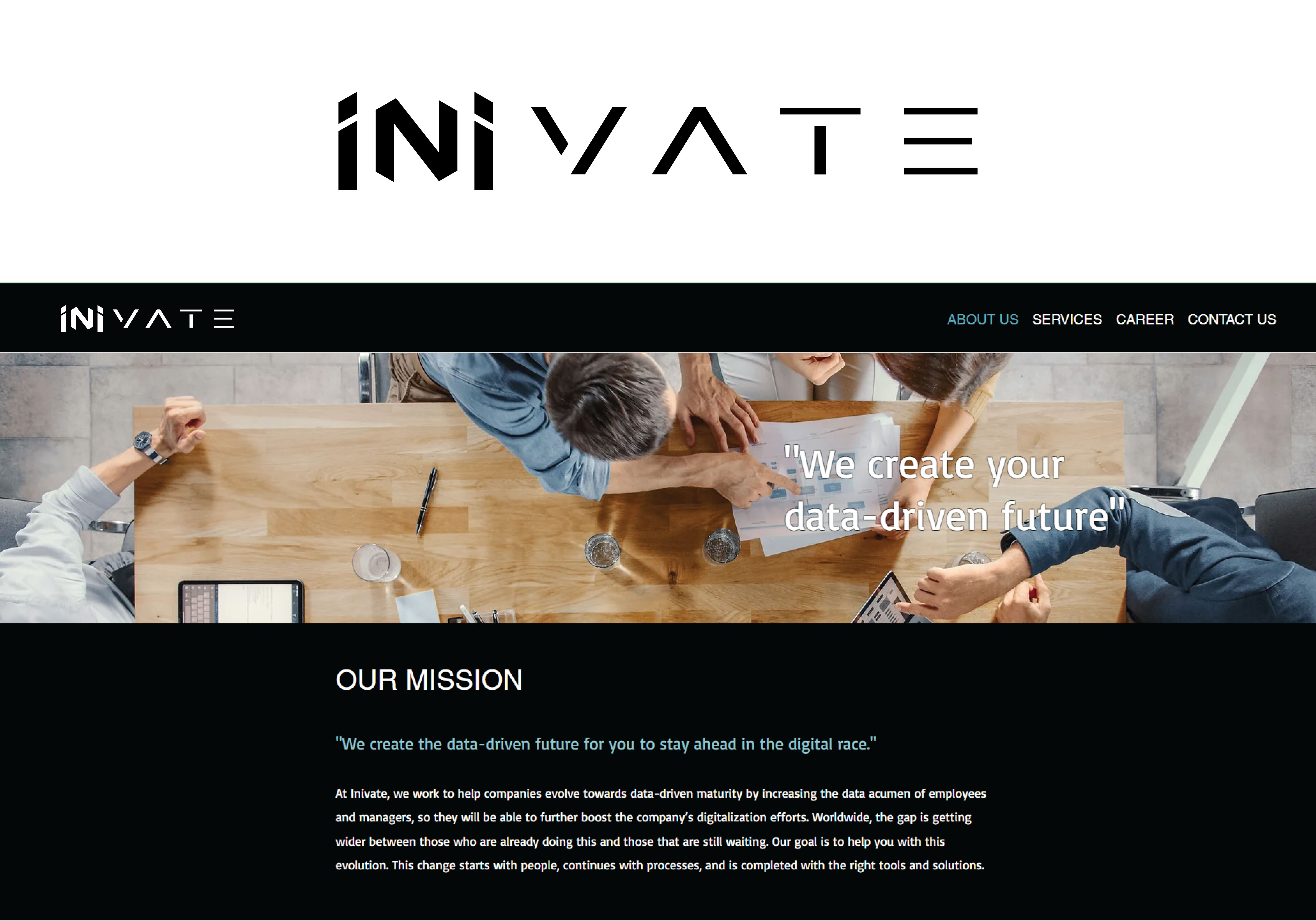 Diseño de Logo por habibaakter21 para Inivate Kft | Diseño #32418700