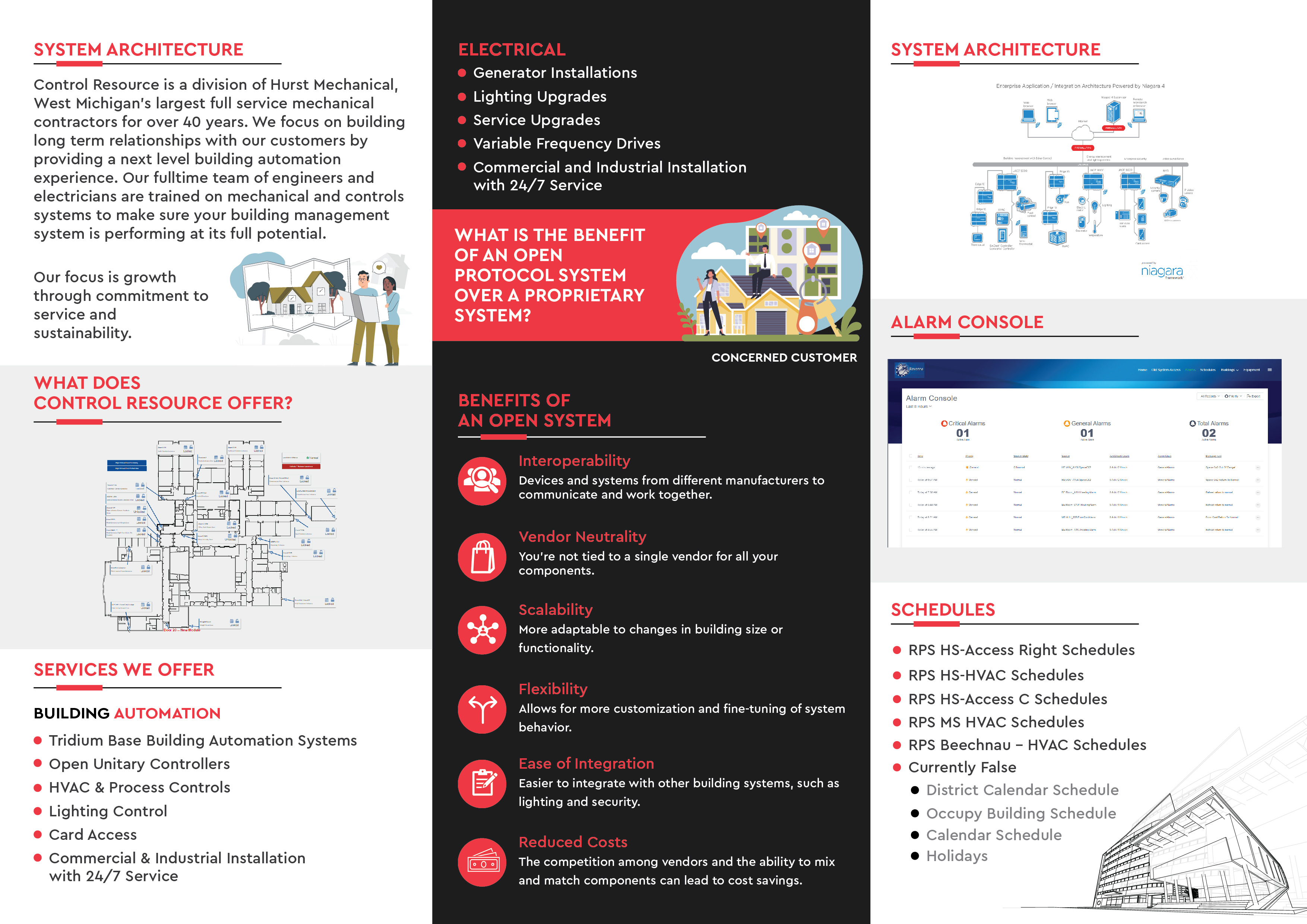 Flyer Design by Payel Paul for this project | Design #32414949