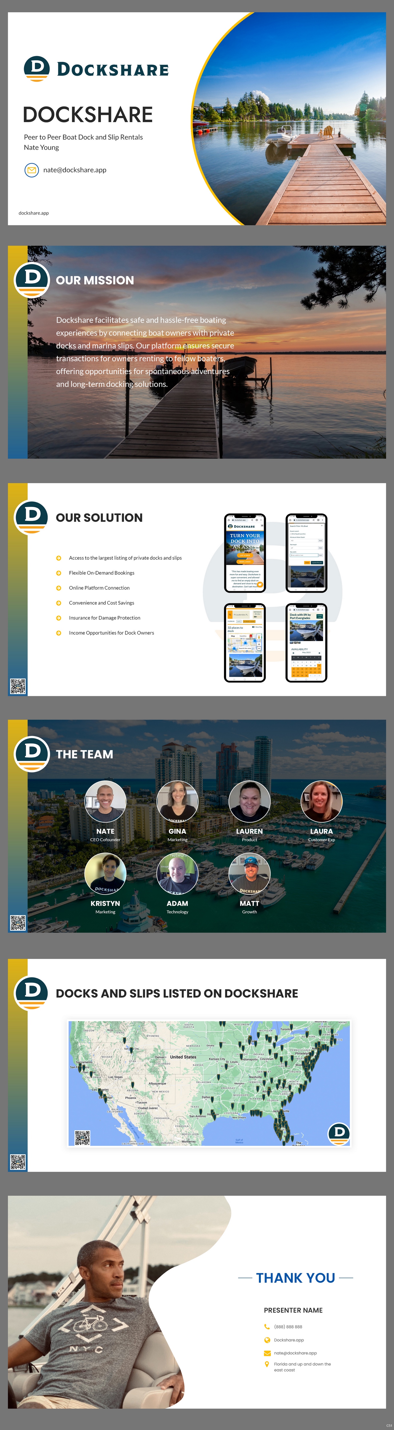 PowerPoint Design by pb for Generation Next | Design #32413715