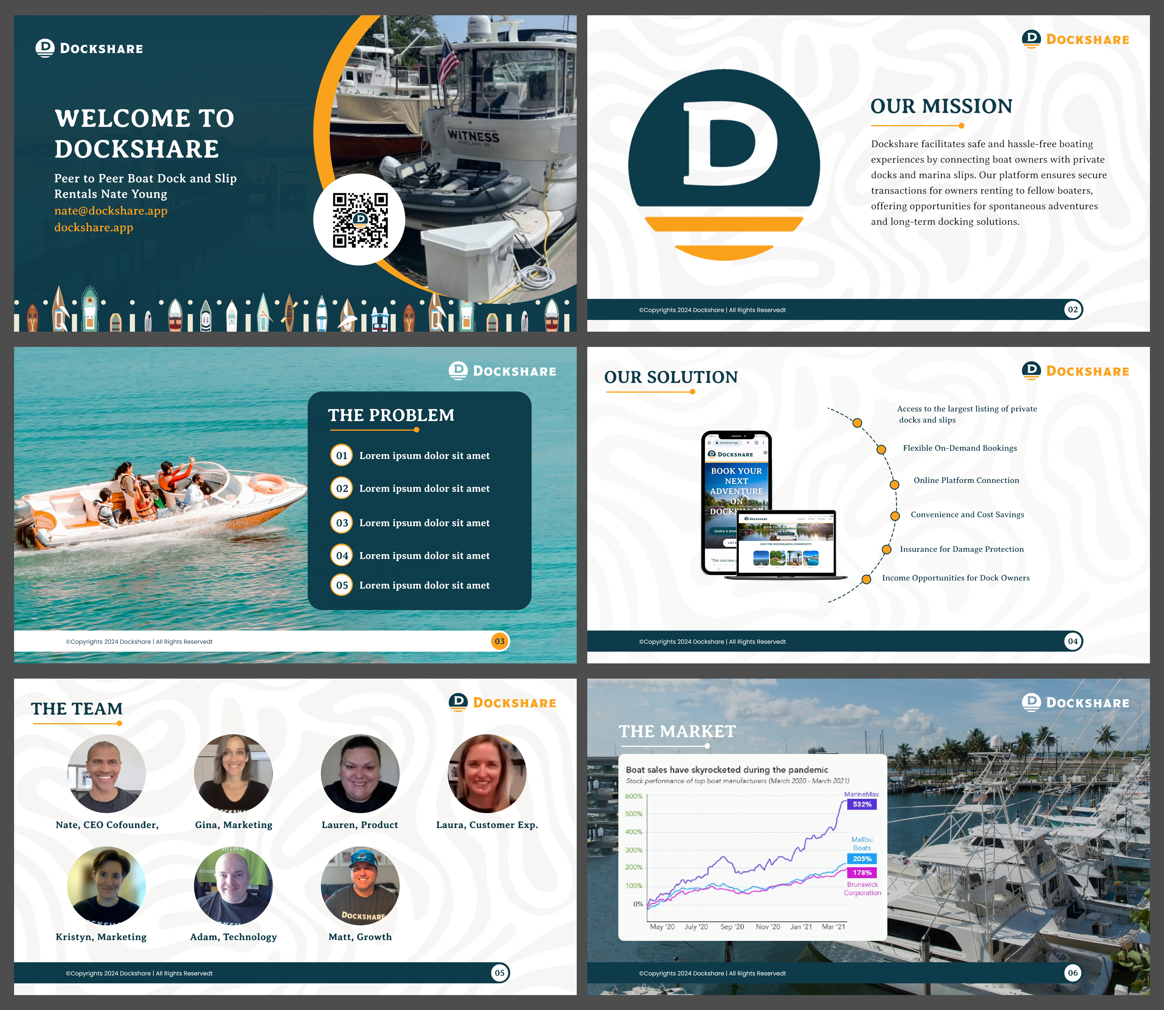 PowerPoint Design by pb for Generation Next | Design #32413718
