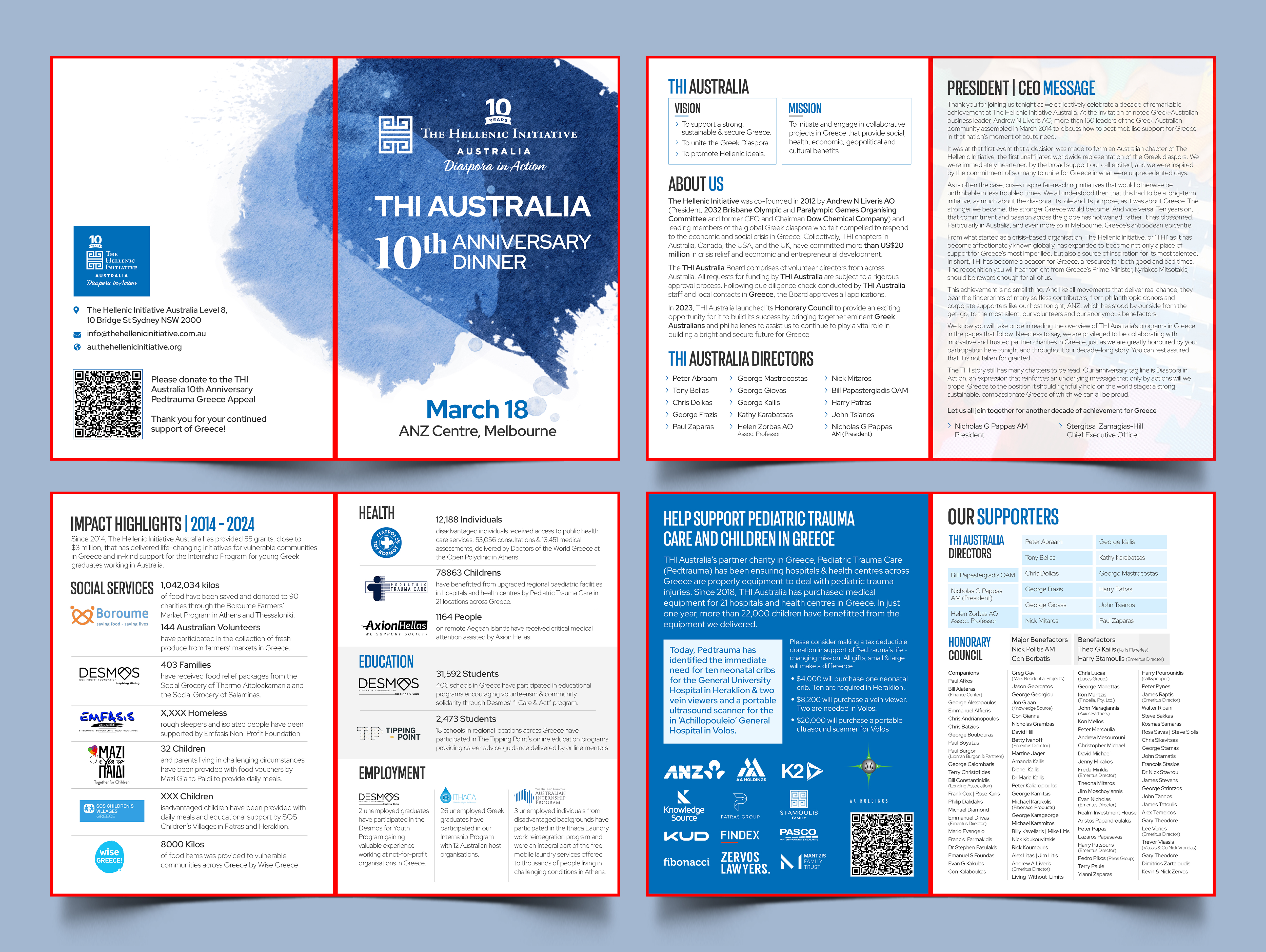 Brochure Design by Graphic Guy for this project | Design #32504893