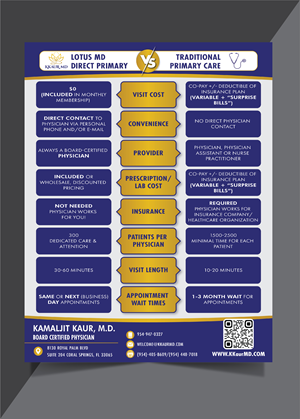 Flyer Design by HT Graphic for this project | Design: #32435645