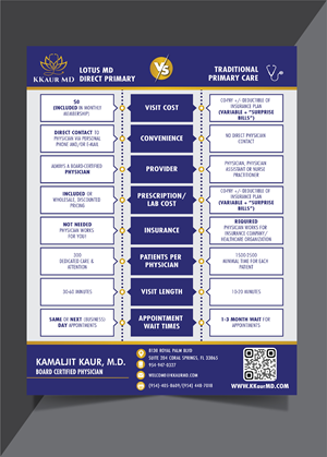 Flyer Design by HT Graphic for this project | Design: #32435821