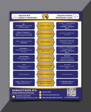 Flyer Design by HT Graphic for this project | Design: #32439437