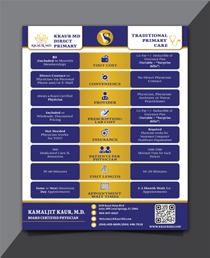 Flyer Design by HT Graphic for this project | Design: #32439967