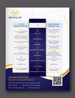 Flyer Design by creativemood438 for this project | Design: #32440493