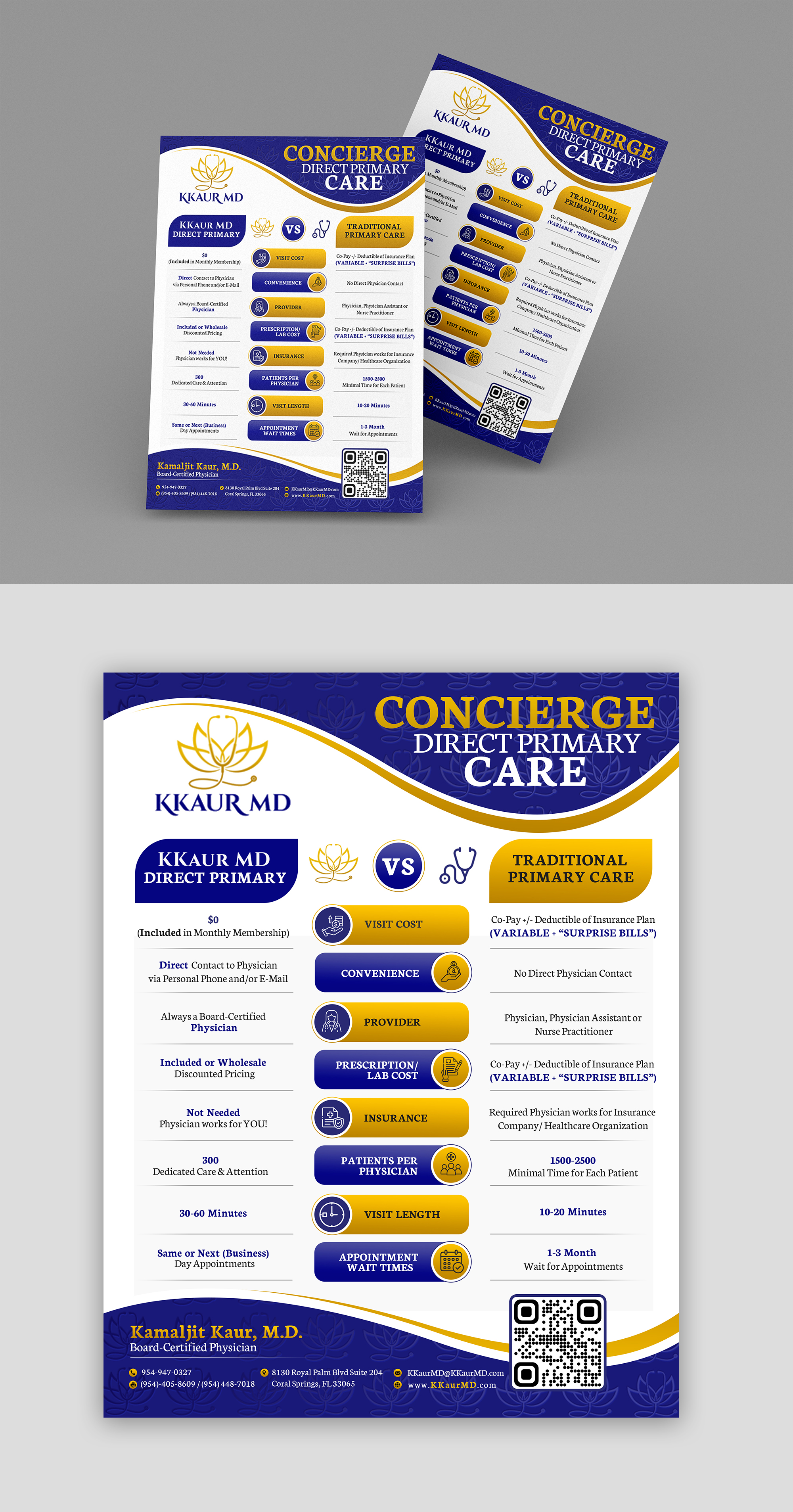 Flyer Design by debdesign for this project | Design #32437826