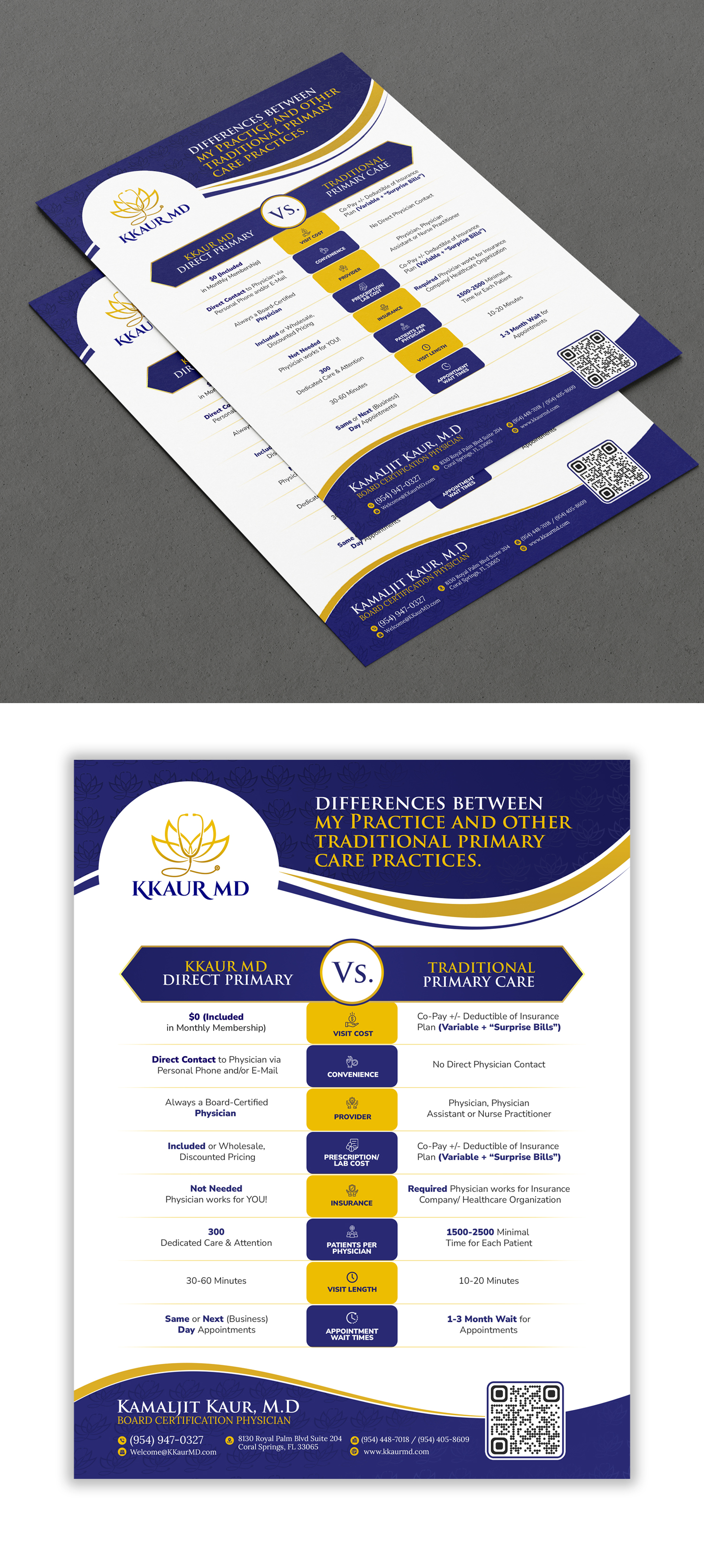 Flyer Design by debdesign for this project | Design #32437912