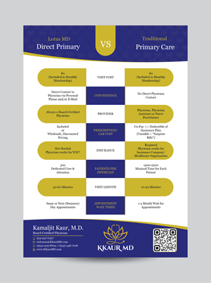 Flyer Design by 3Guys for this project | Design: #32440615