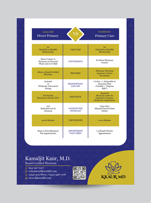 Flyer Design by 3Guys for this project | Design: #32440965