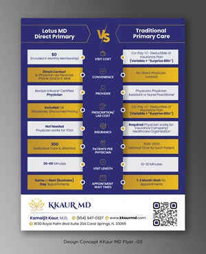 Flyer Design by D Creative for this project | Design: #32440719