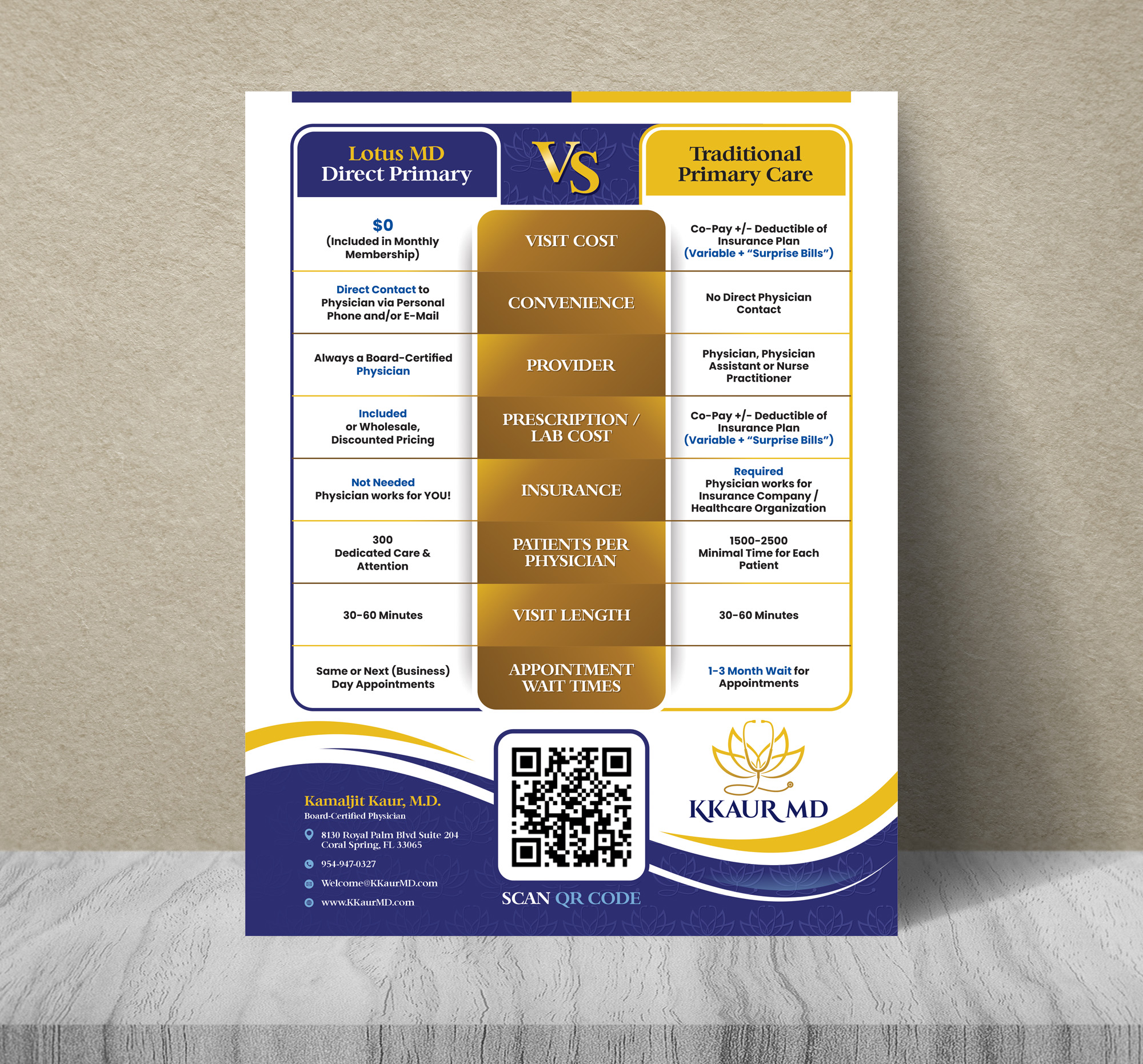 Design de Flyer par Dzhafir pour ce projet | Design #32438199
