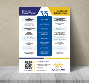 Flyer Design by Dzhafir for this project | Design: #32438200