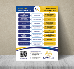 Flyer Design by Dzhafir for this project | Design: #32438201