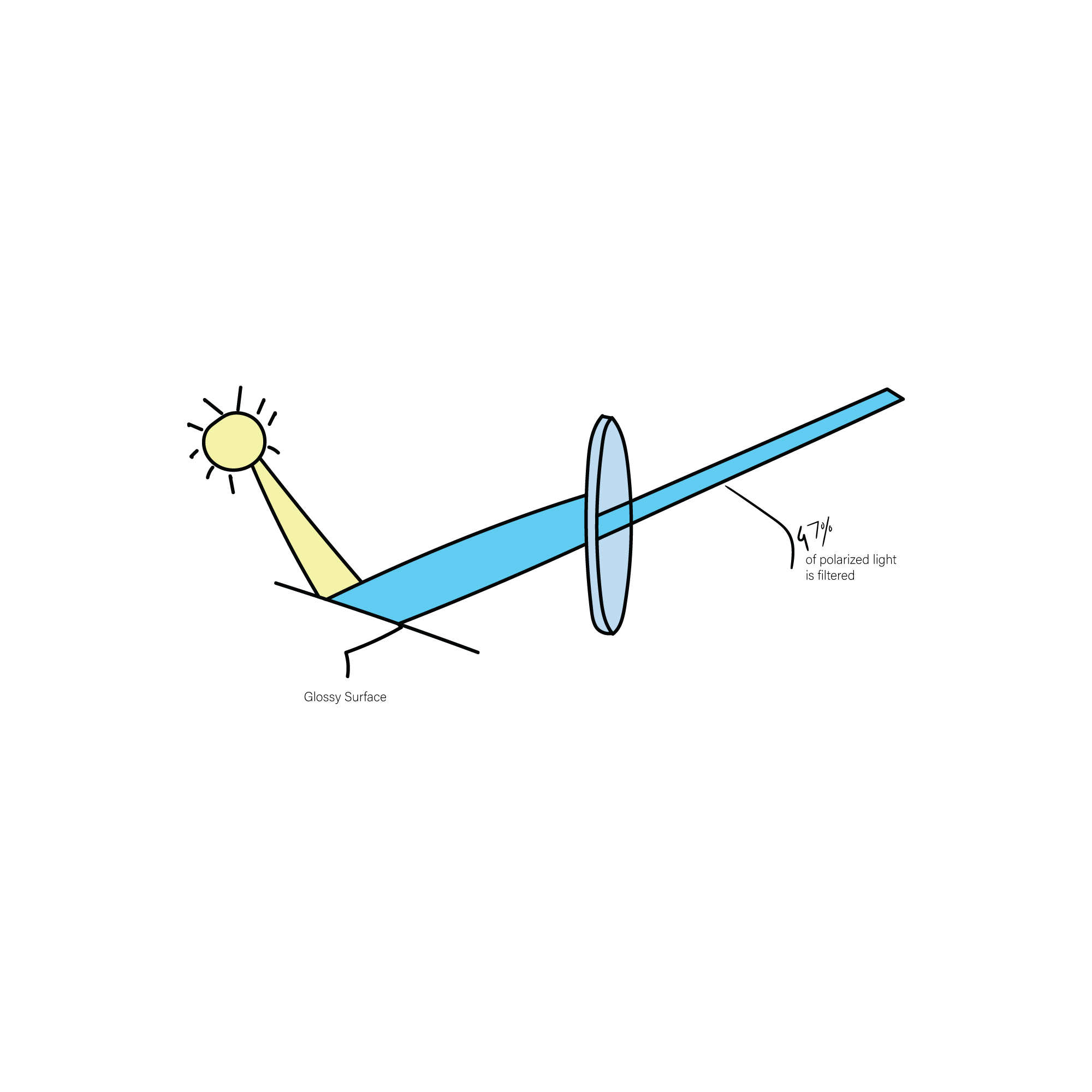 Graphic Design by Adnan Bhatti for this project | Design #32441840