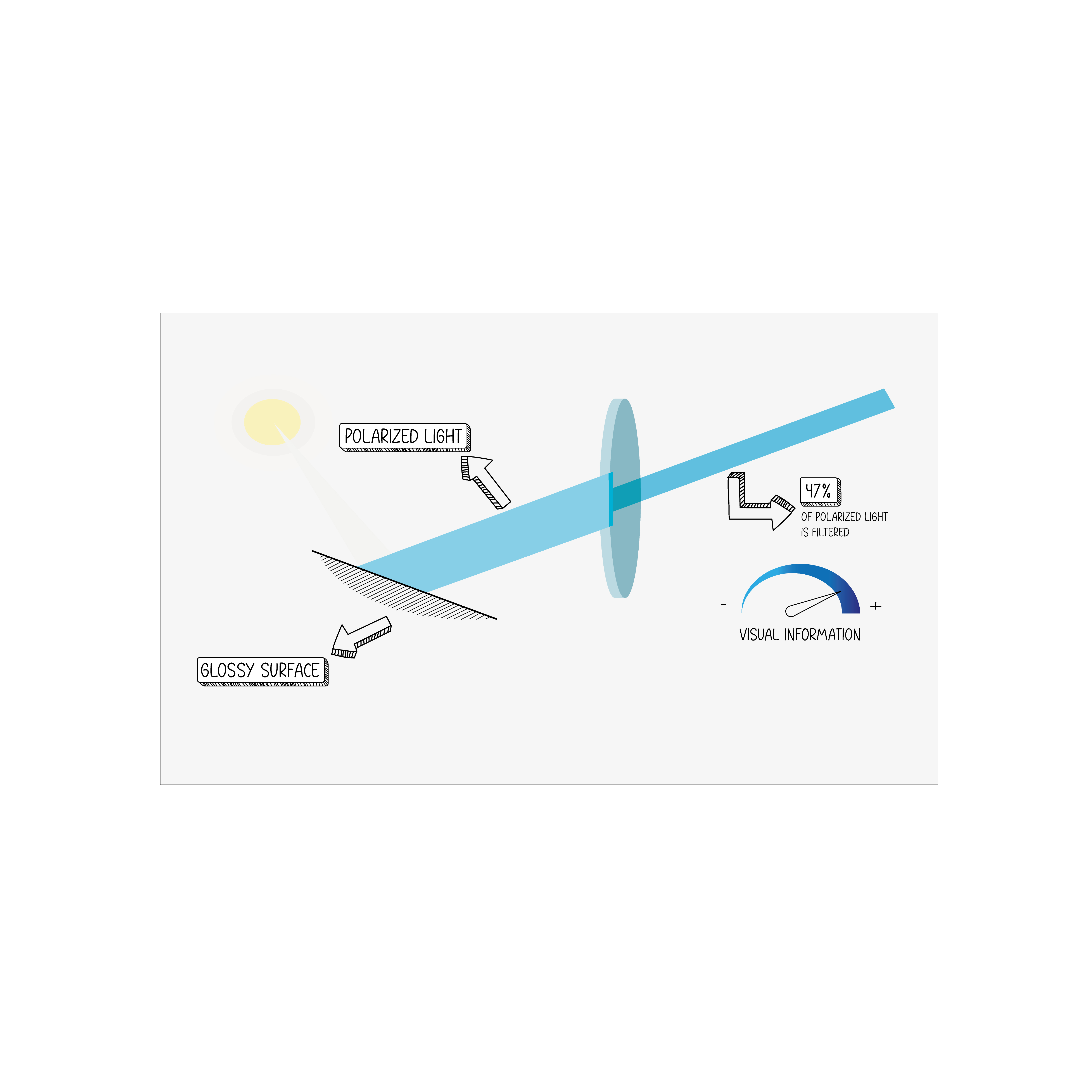 Graphic Design by Eve.A for this project | Design #32436847