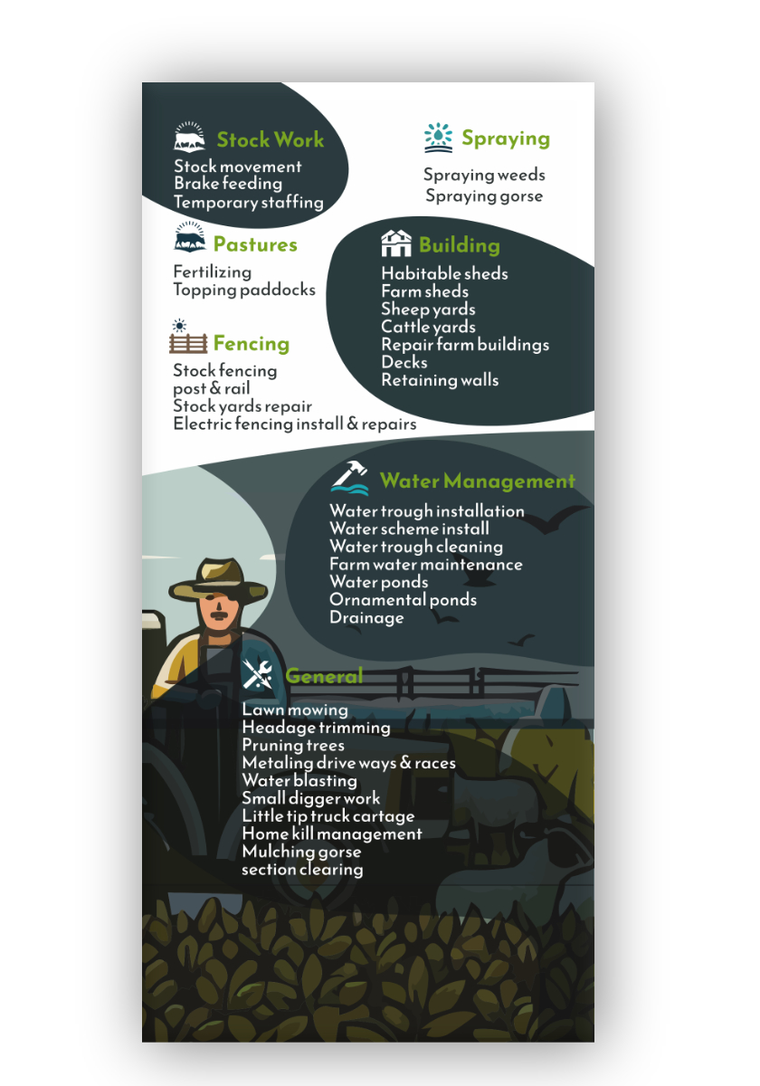 Flyer Design by Vasil Ivanov for this project | Design #32478636