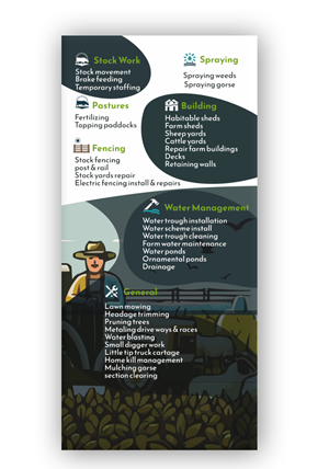 Flyer Design by Vasil Ivanov for this project | Design: #32478636