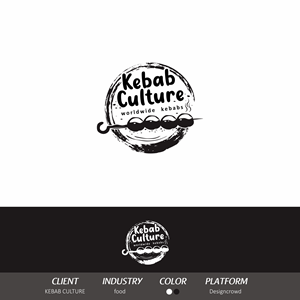 Logo Design by candraagungdwiatmaja for this project | Design: #32457565