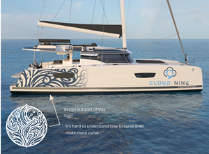 Graphic Design by elveneclipse for this project | Design: #32485291