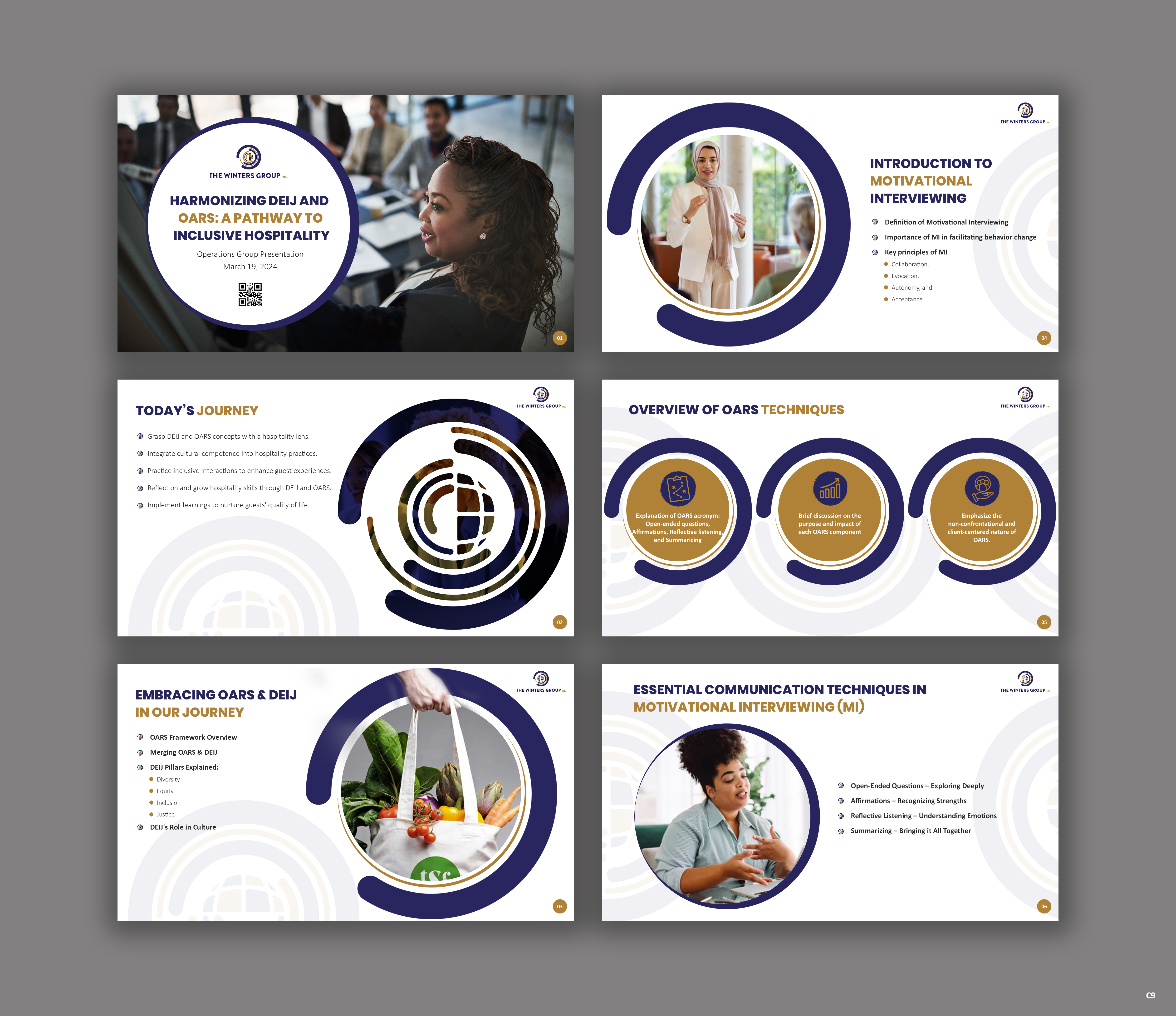 Diseño de PowerPoint por pb para este proyecto | Diseño #32456404