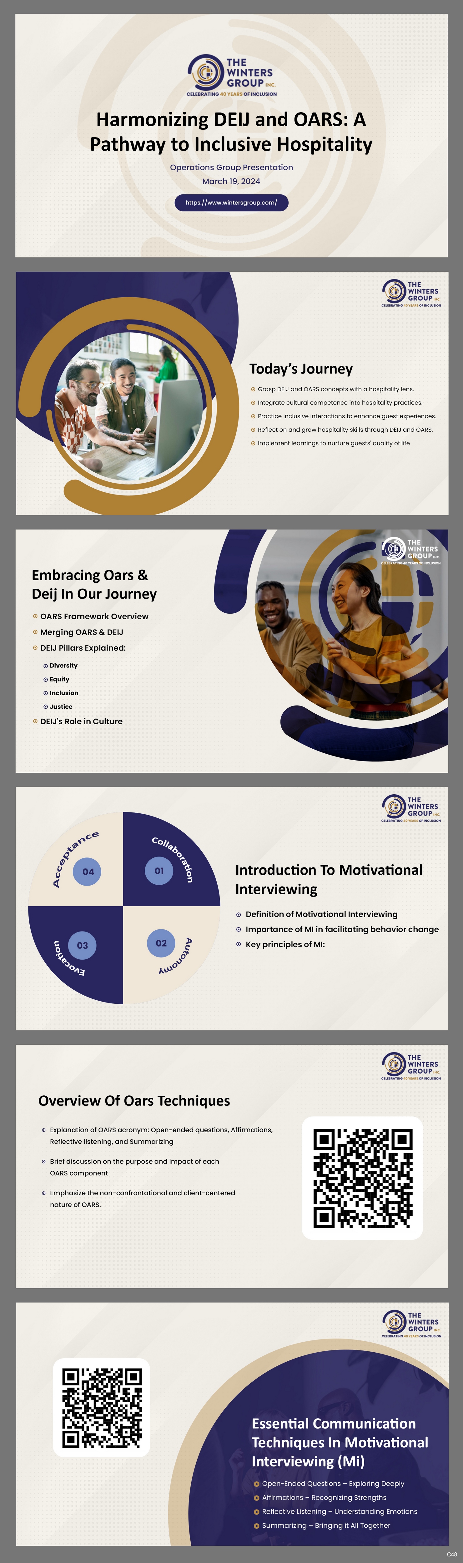 Diseño de PowerPoint por pb para este proyecto | Diseño #32456410
