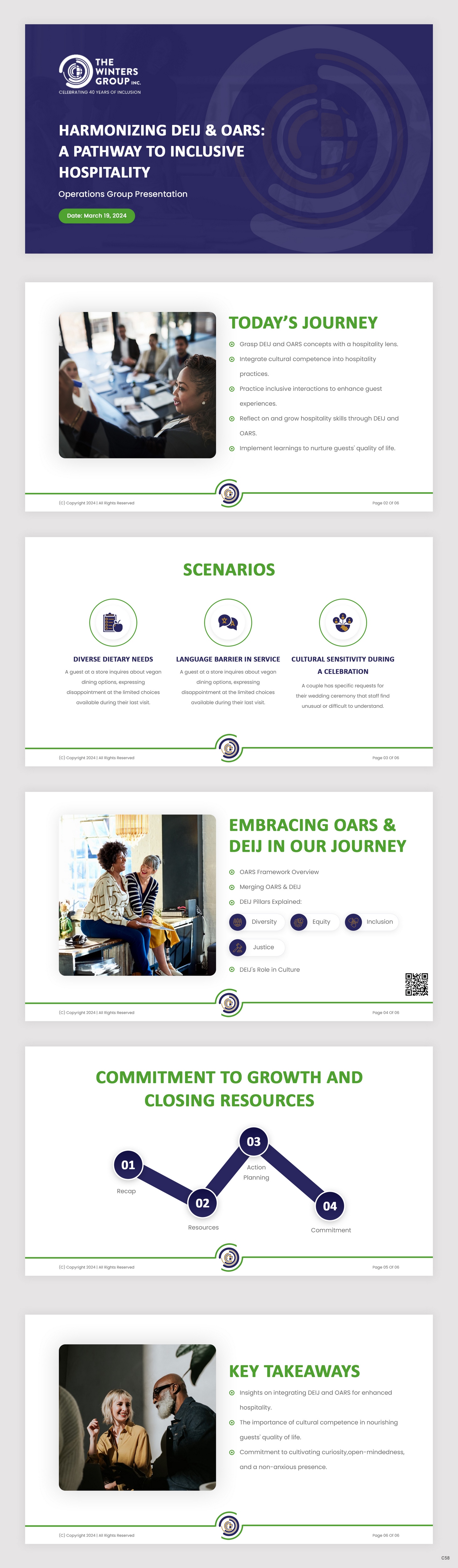 Diseño de PowerPoint por pb para este proyecto | Diseño #32456412
