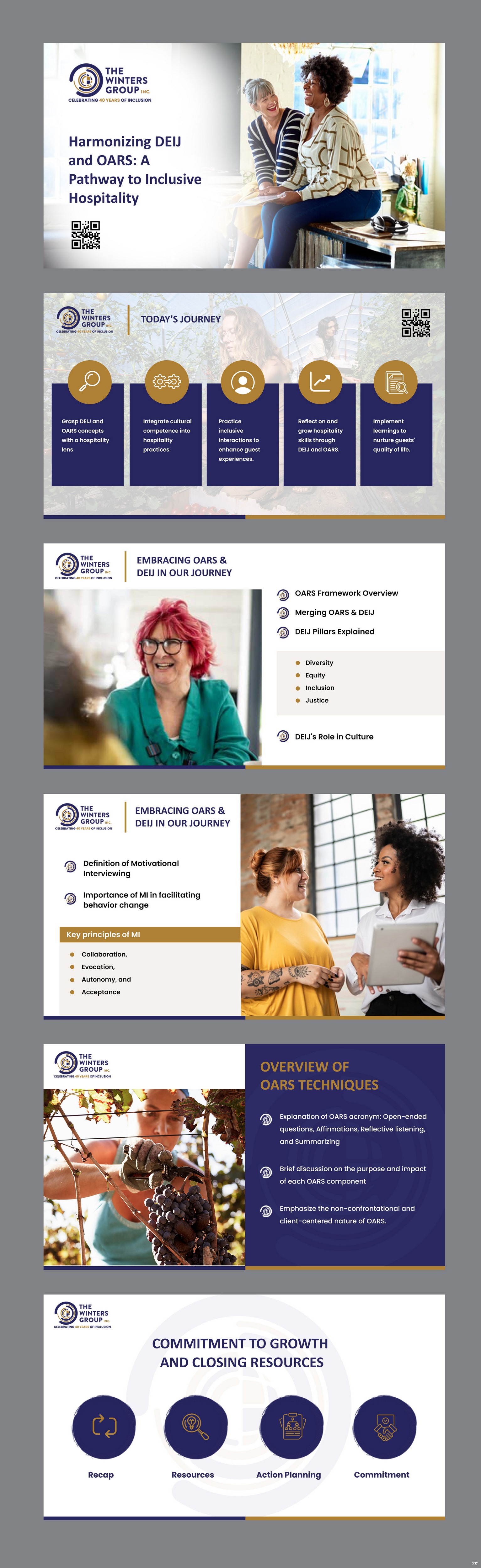 Diseño de PowerPoint por pb para este proyecto | Diseño #32456421