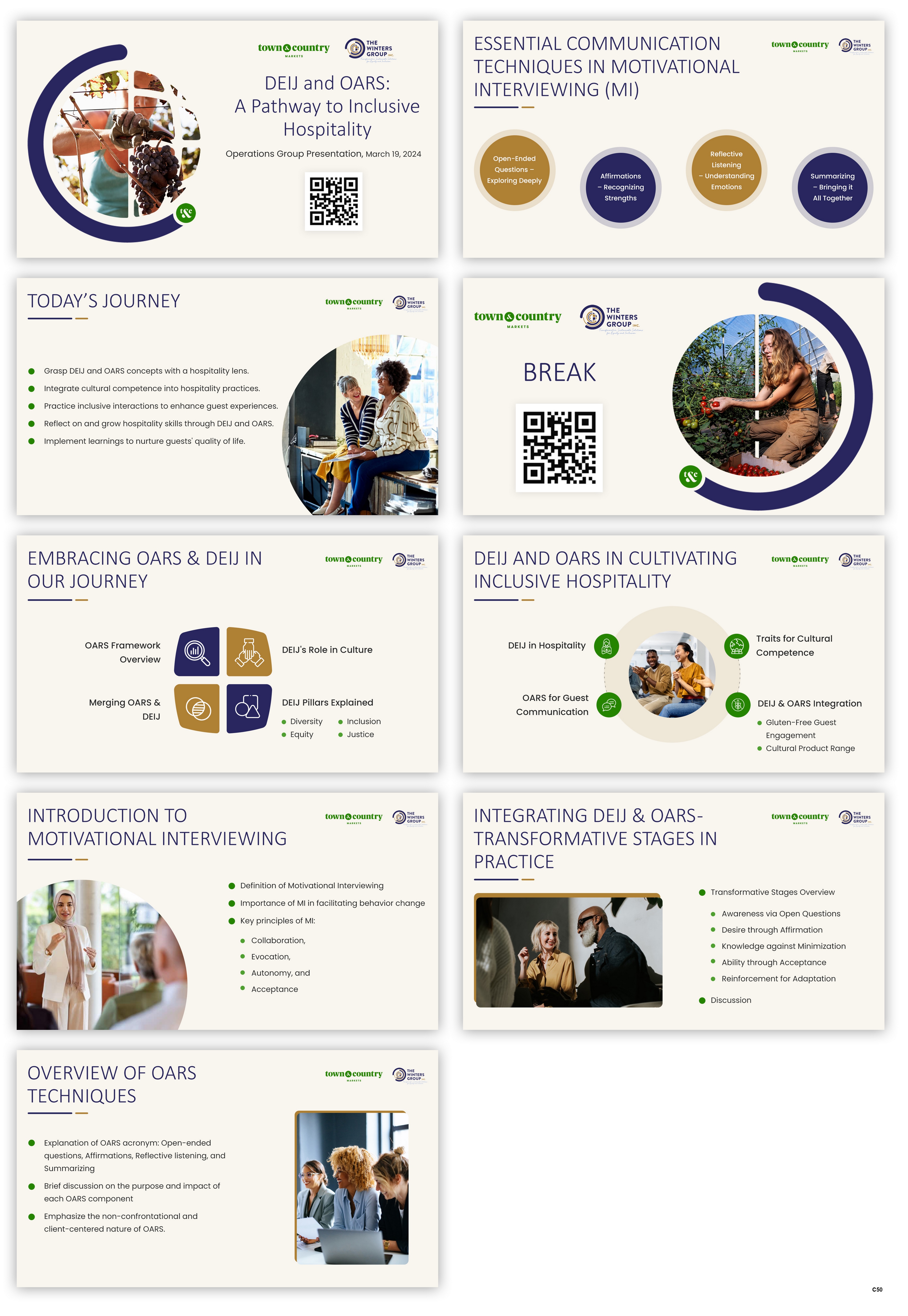 Diseño de PowerPoint por pb para este proyecto | Diseño #32463547