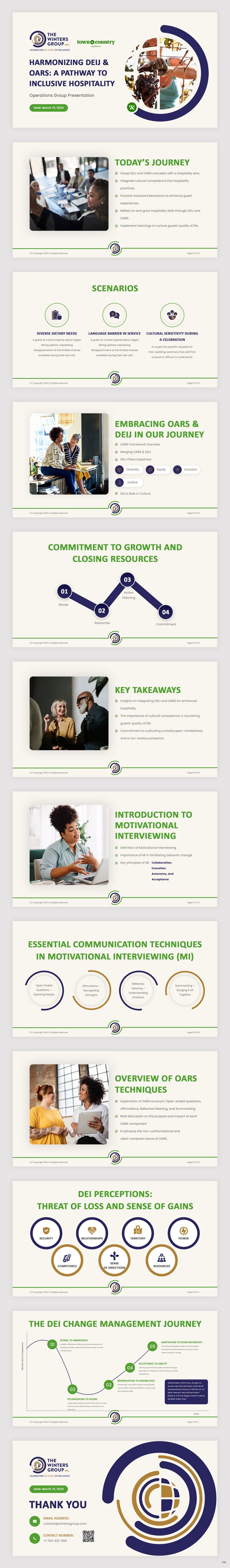 PowerPoint Design by pb for this project | Design #32476559
