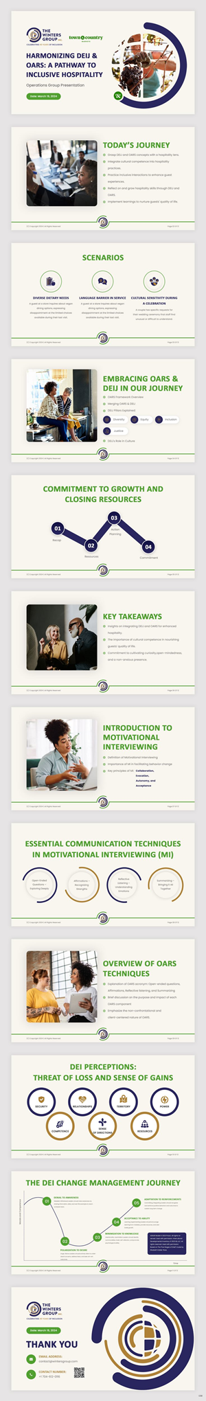 Design de PowerPoint par pb pour ce projet | Design #32476559