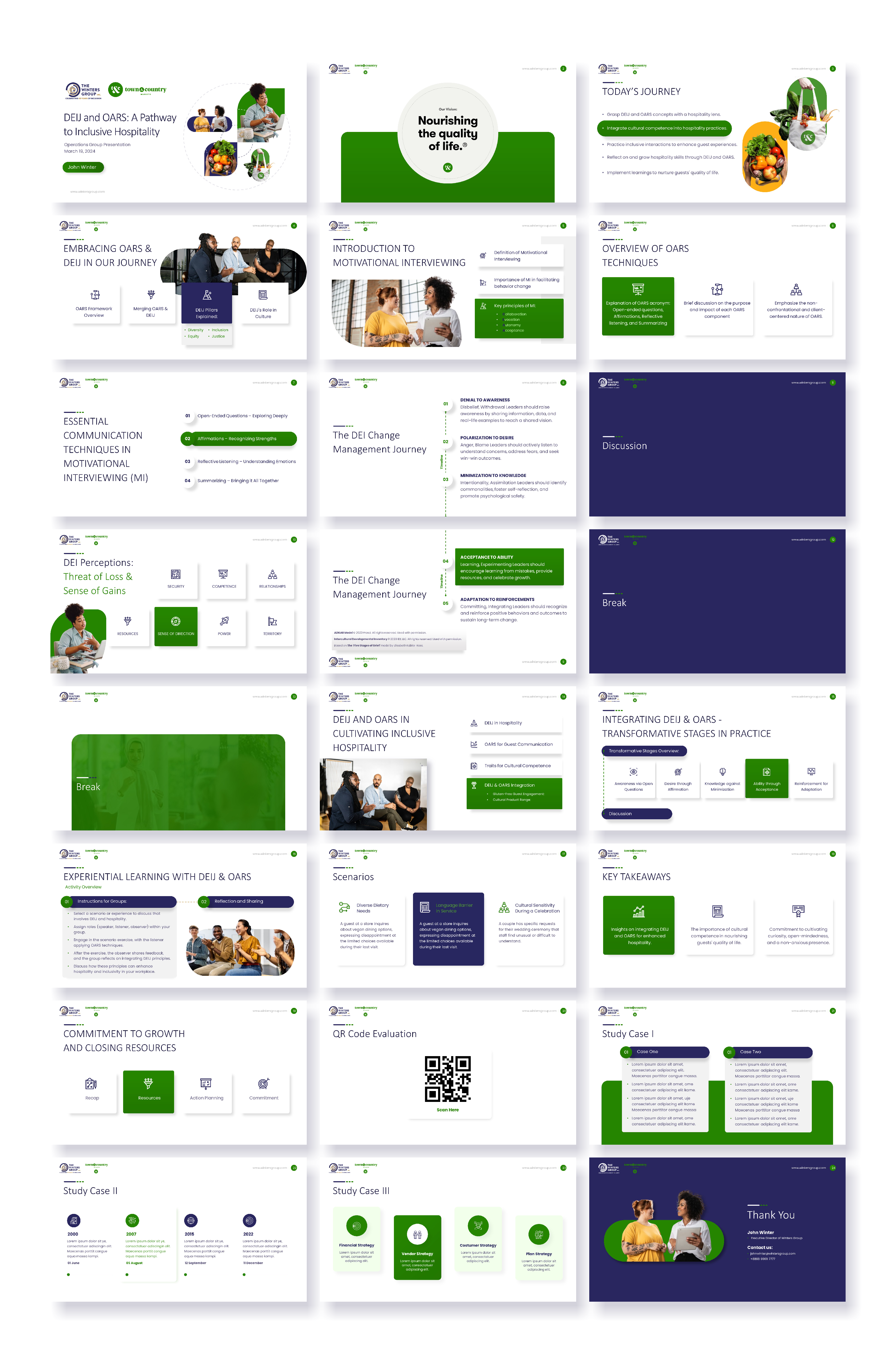 Design de PowerPoint par Awang_ pour ce projet | Design #32461001