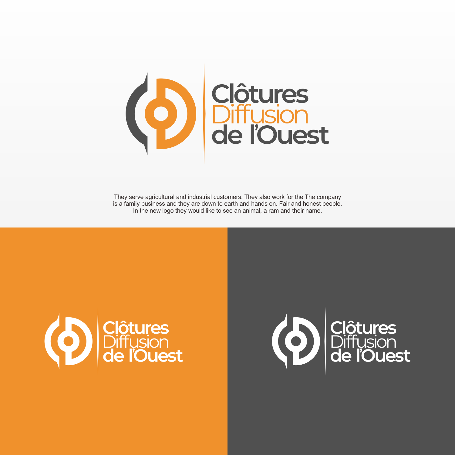 Logo Design by DeaDsn for this project | Design #32452079