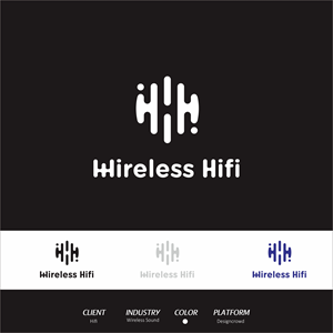 Logo Design by candraagungdwiatmaja