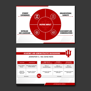 Postcard Design by WellDesign for this project | Design: #32460368